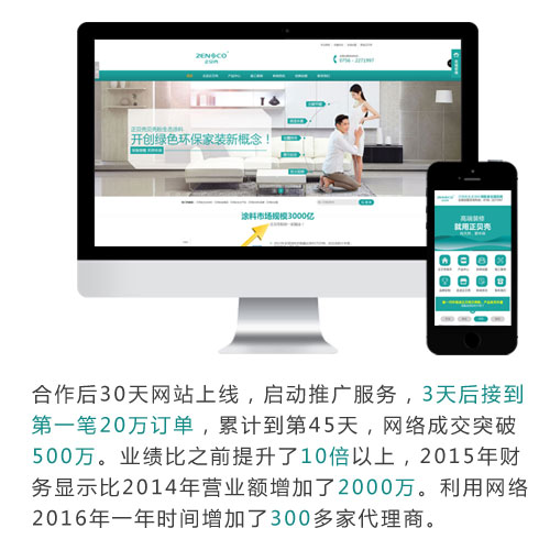 正贝壳启动网络营销45天，网络成交500万